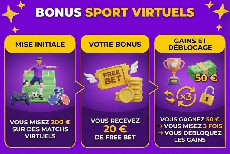 Greatwin Casino bonus sports virtuels
